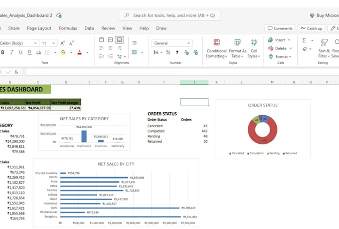 create excel dashboard reports